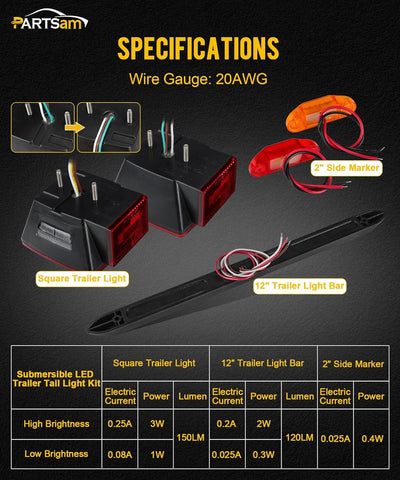 Image of marker lights