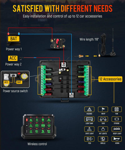 Image of Partsam RGB 12 Gang Switch Panel 265 ft Wireless Waterproof Universal Circuit Control Relay System Box Switch Pod w/3 Silicone Button 5 Brightness Levels for Offroad Truck RV ATV UTV Boat