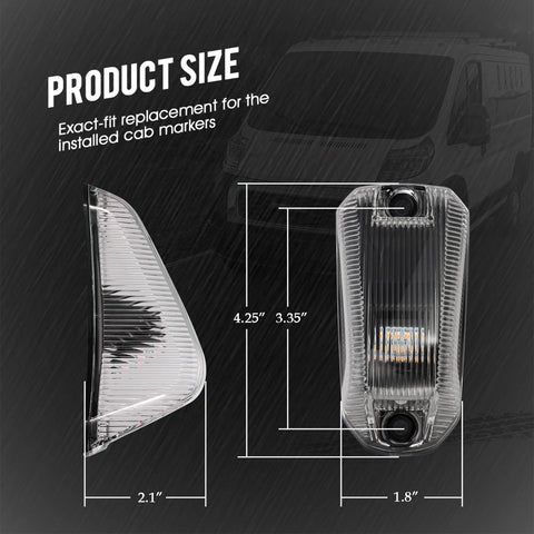 Image of The size of partsam led lights