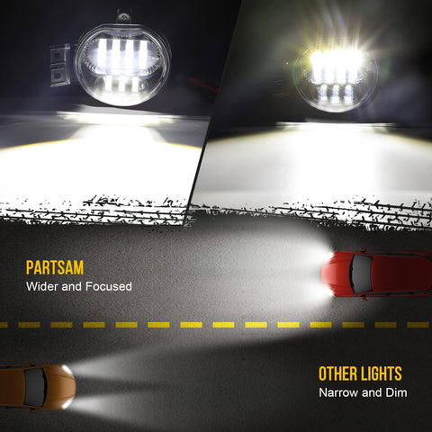 Image of Partsam LED Fog Lights Lamps Assembly For Ram Durango Truck