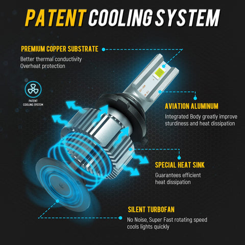 Image of Partsam 9005/HB3 LED Headlight Bulb For Chevrolet Honda