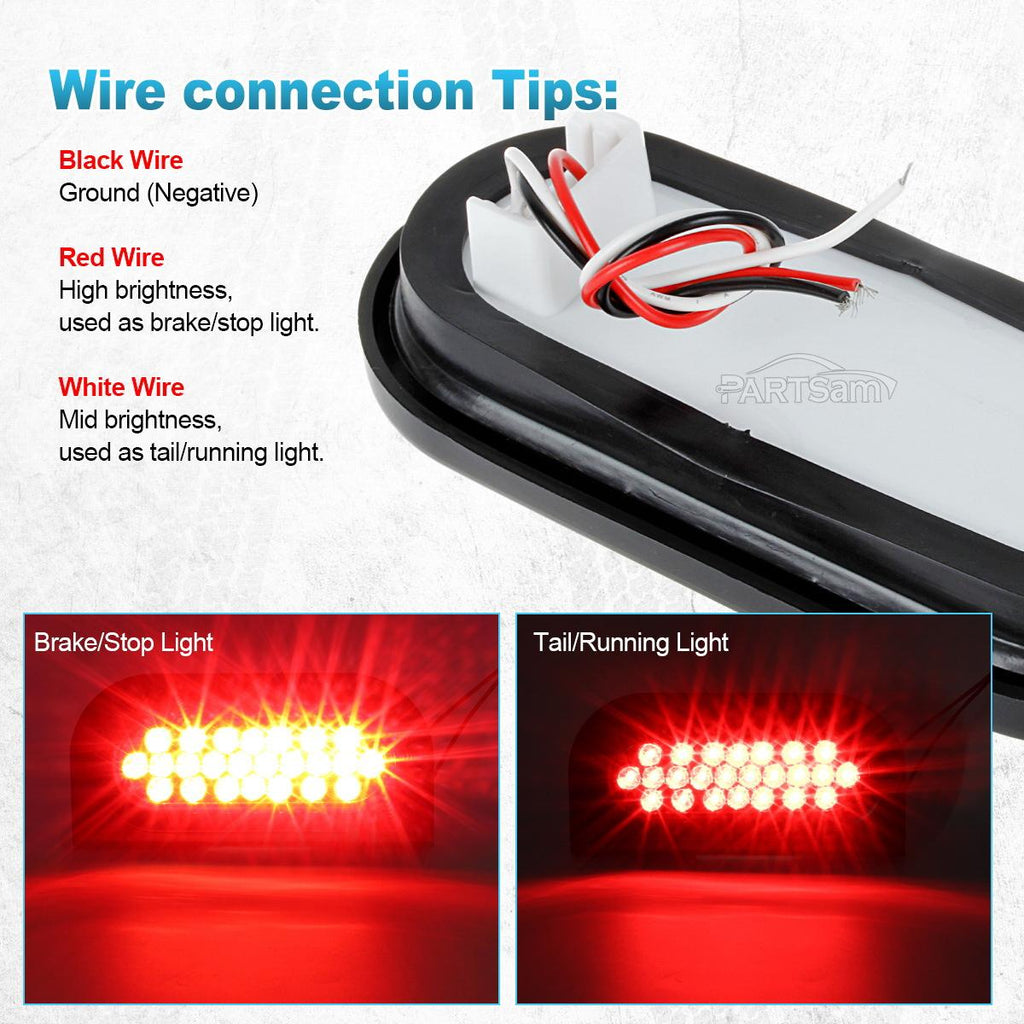2x Oval 6-Inch 24 LED Trailer Tail Lights – Red Stop/Turn/Brake Lights, Flush Mount, IP67 Waterproof (Universal For Trucks, RVs, Boats)