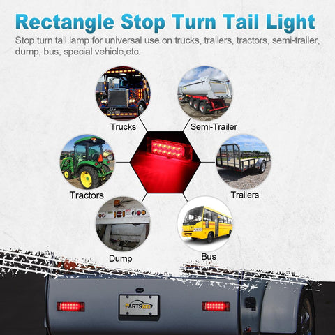 Image of Partsam 2PCS Red 12LED Truck Trailer Stop Turn Tail Brake Lights 8inchx2.5inch Surface Mount 2 Function