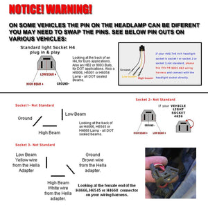 Partsam H4 9003 Wiring Harness Headlights Wire Sockets H4 to 3 Pin Adapter for 4